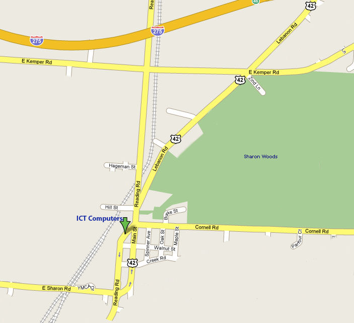 ictmap